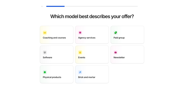 Create | Whop screen