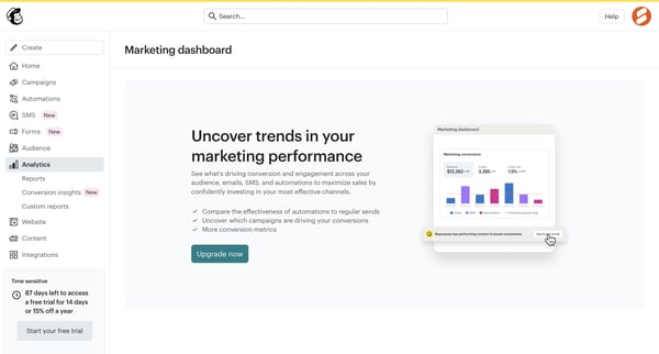 Marketing dashboard | Mailchimp screen