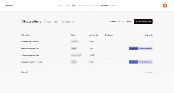 Subscribers | Flodesk screen