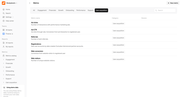 Metrics catalog from Steep