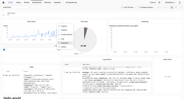 AxiomTest | Dashboards screen
