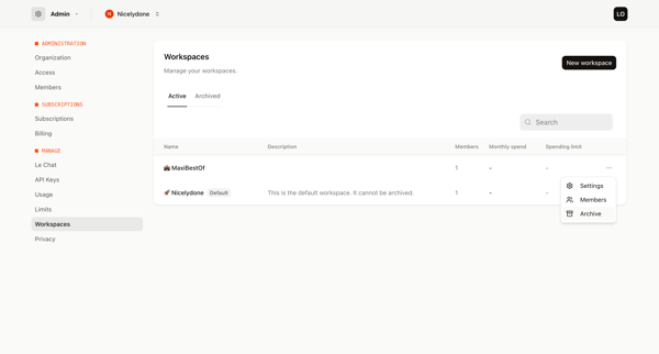 Workspaces - Admin - Mistral AI screen
