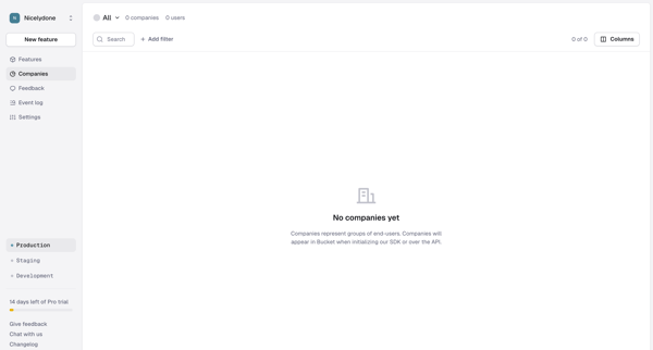 Companies › All screen