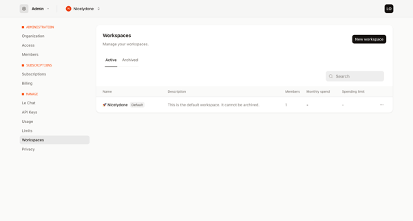 Workspaces - Admin - Mistral AI screen
