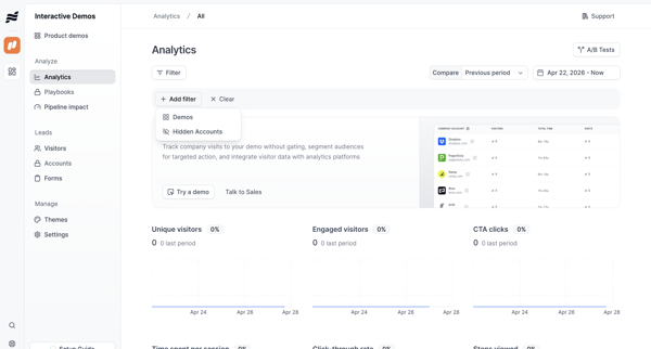 Analytics · nicelydone3 screen