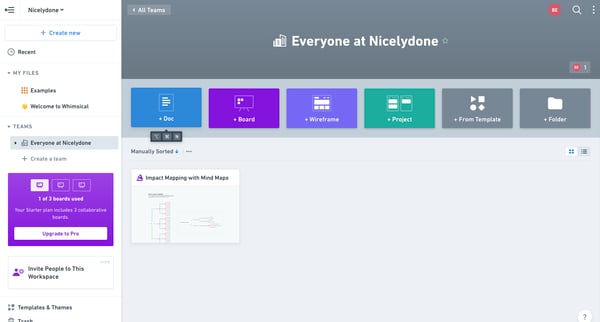 Everyone at Nicelydone screen
