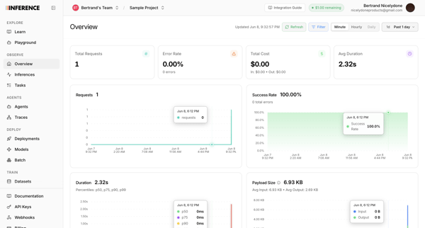 Observability | inference.net screen