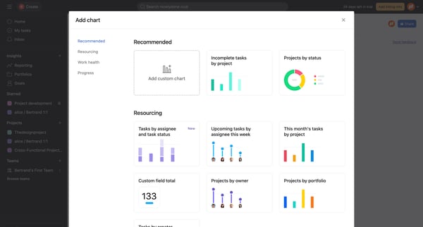 New dashboard - Asana from Asana