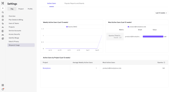 Mixpanel - Product Analytics screen