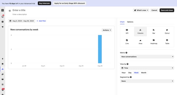 Report 01 | Custom reports  Reports  Nicelydone  Intercom screen