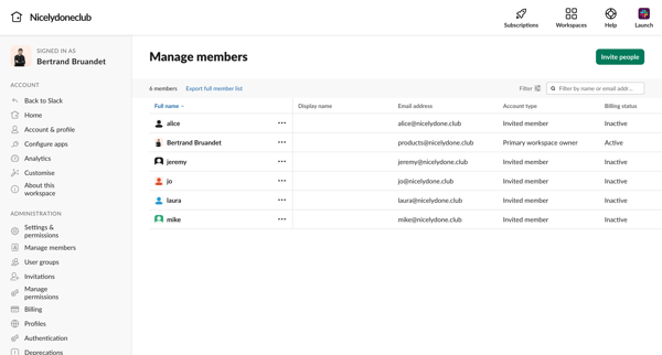 Workspace admin | Nicelydoneclub Slack screen