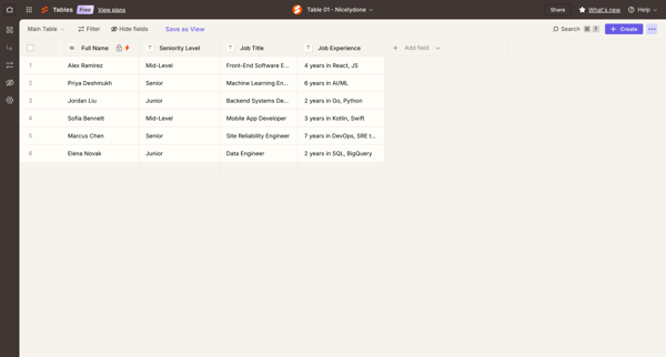 Table 01 - Nicelydone | Zapier screen
