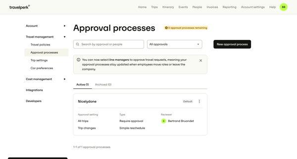 Account settings for Nicelydone — TravelPerk screen
