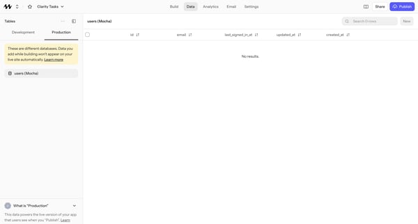 Mocha screen