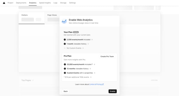 Analytics – Dashboard – Vercel screen