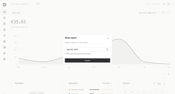 Overview | Midday screen