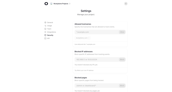 Security on nicelydone.com - Visitors screen