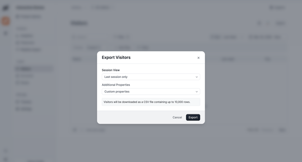 Visitors · nicelydone3 screen