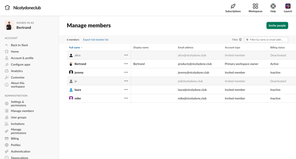 Workspace admin | Nicelydoneclub Slack screen