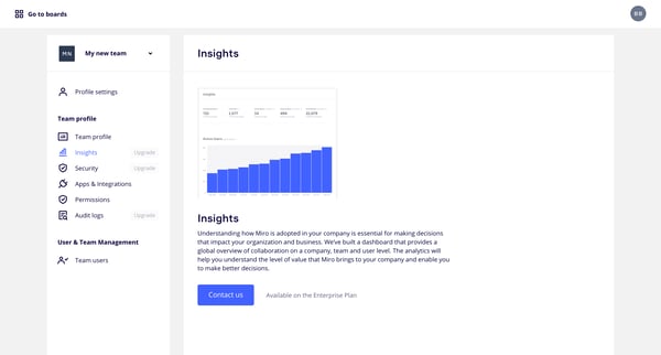 Insights | Online Whiteboard for Visual Collaboration screen