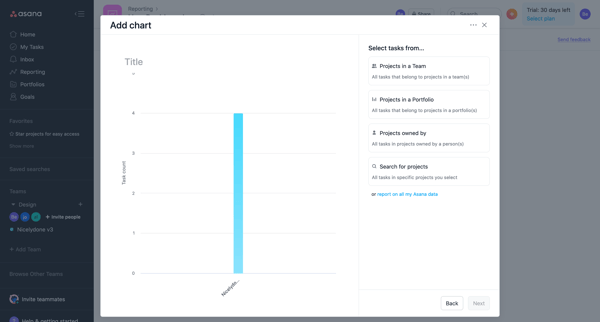 New Dashboard - Asana screen