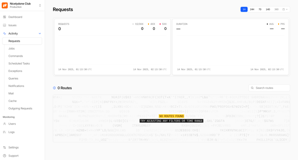 Requests - Nicelydone Club (Production) - Nightwatch screen