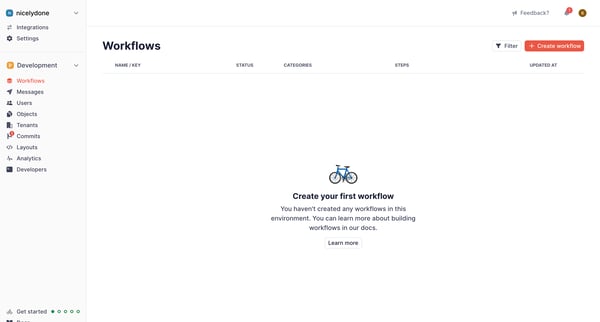 Workflows | nicelydone Knock screen