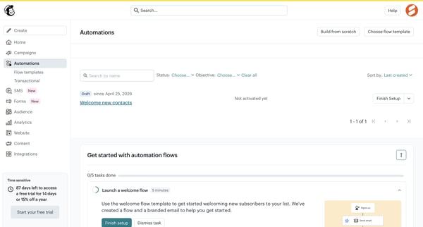 Automations | Mailchimp screen
