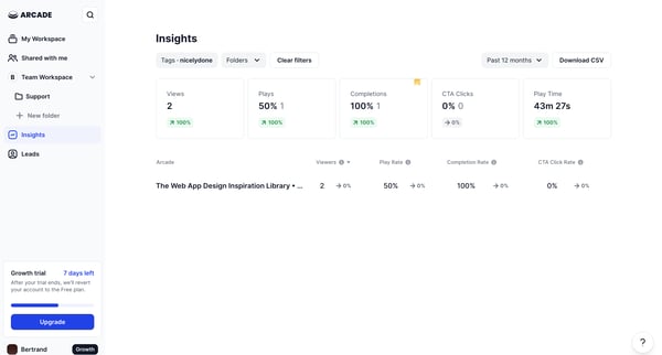 Insights screen
