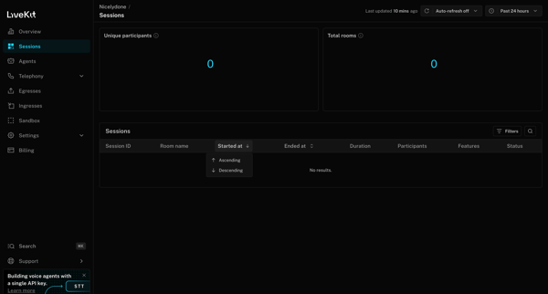 Nicelydone | Sessions screen