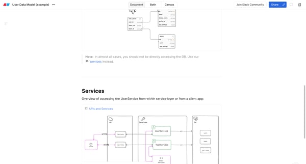 User Data Model example — Eraser screen