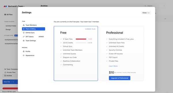 Bertrands Team Workspaces — Eraser screen