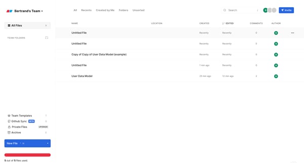 Bertrands Team Workspaces — Eraser screen