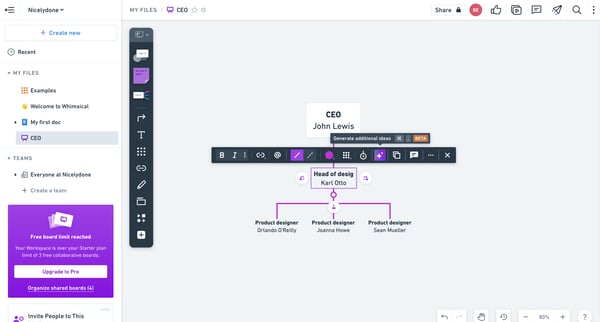 CEO screen