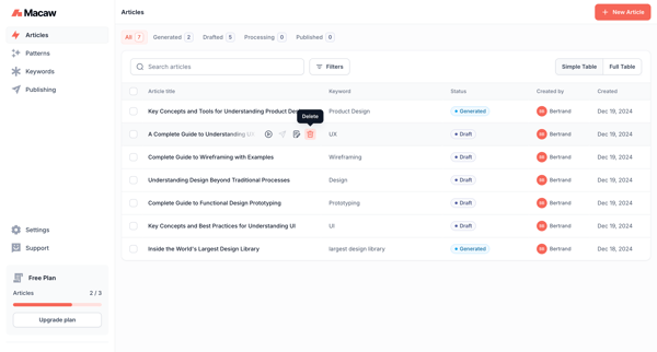 Articles | Macaw screen