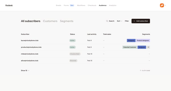 Subscribers | Flodesk screen