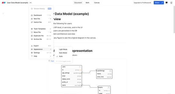 User Data Model example — Eraser screen