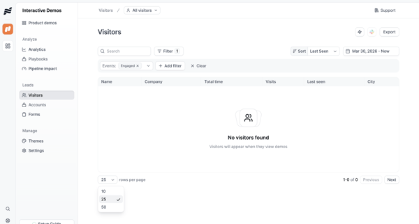 Visitors · nicelydone3 screen