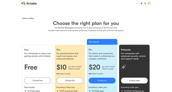 Airtable from Airtable