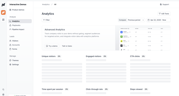 Analytics · nicelydone3 screen
