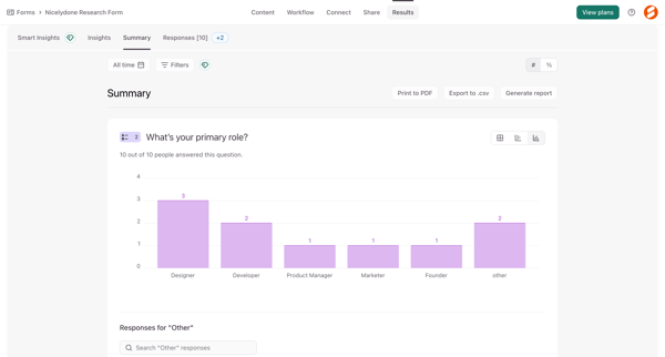 Typeform - Responses Analytics screen