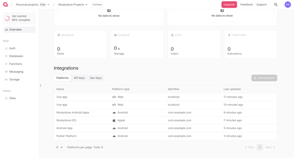 Console - Appwrite screen