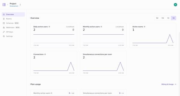 Project Development | Overview screen