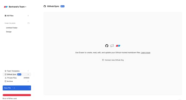 Bertrands Team Workspaces — Eraser screen