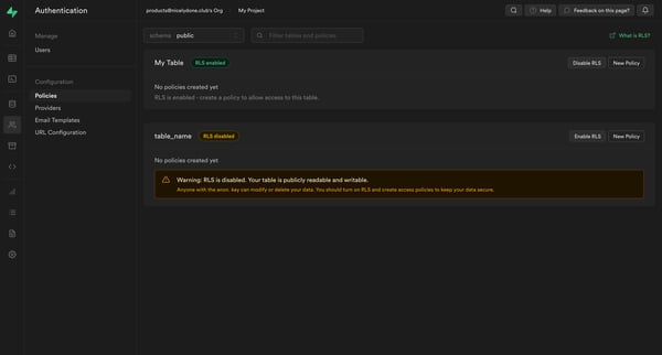 Auth | Supabase screen