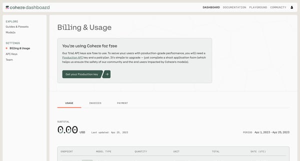 Billing | Usage Cohere screen