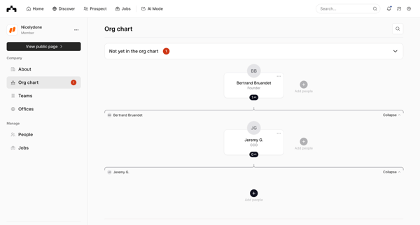 Org chart | The Org screen