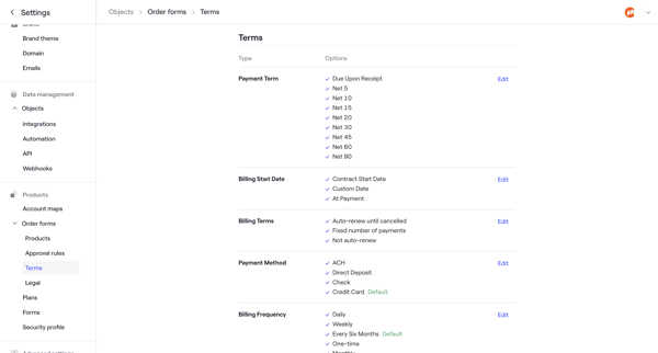 Order form terms · Dock screen