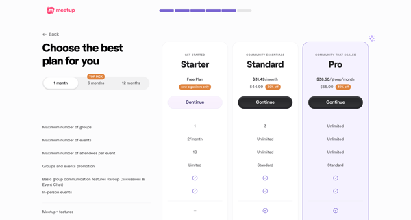 Create A Meetup Group | Meetup screen