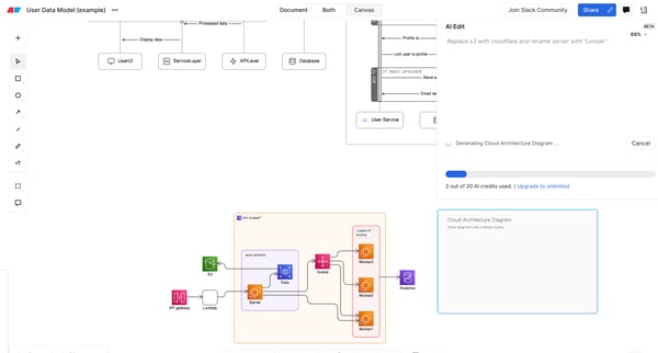 User Data Model example — Eraser screen